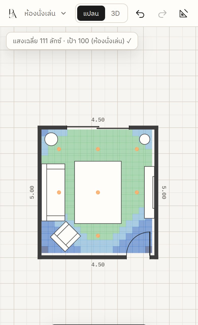 RAYA lighting: a living room plan with a light-level heat map and the average lux against its target